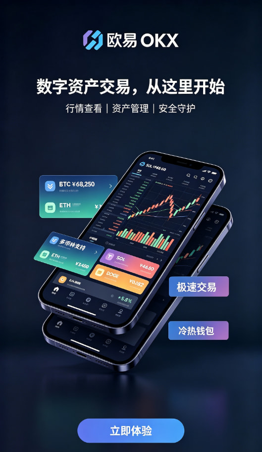 下载欧交易所APP行情操作